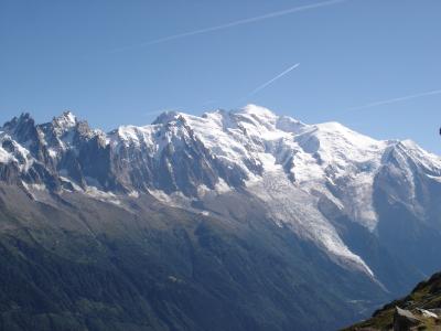 Massif du Mont-Blanc depuis les Posettes